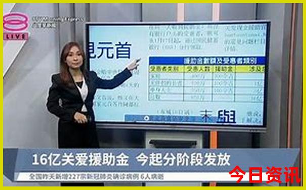 哈尔滨必去4个景点